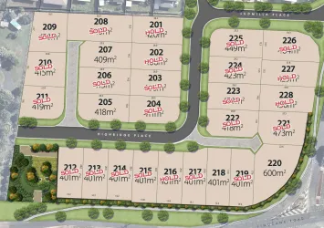 HighRidge Estate - Alexandra Hills Masterplan