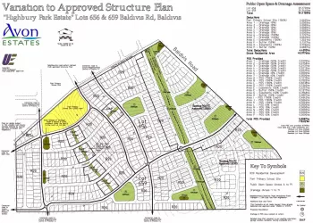 Highbury Park Estate - Baldivis Masterplan