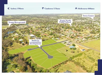 Hill Street Estate - Young Aerial