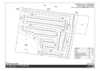 Hill View Rise Estate - Korumburra Masterplan