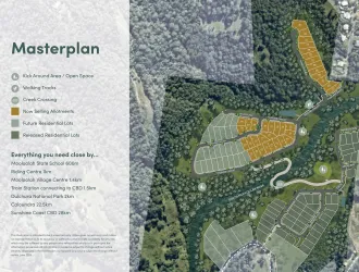 Hillside Estate - Mooloolah Valley Masterplan