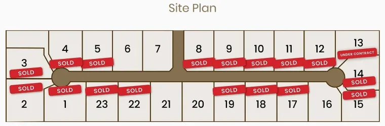Hillview Estate - Boonah Masterplan
