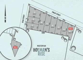 Holman’s Rise Estate - Brown Hill Masterplan