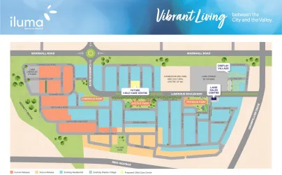 Iluma Private Estate  - Bennett Springs Masterplan