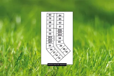 Investigator Heights Estate - Wallaroo Masterplan