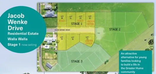 Jacob Wenke Drive Residential Estate - Walla Walla Masterplan