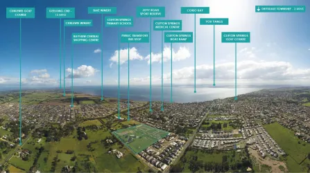 Jetty North Bellarine Estate - Clifton Springs Aerial