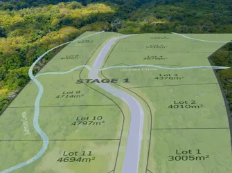 Jumrum Estate - Kurand Aerial