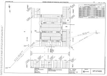 Kelly Street Estate - Austral Masterplan