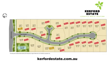 Kerford Estate - Thurgoona Master Plan