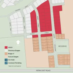 Kiewa Valley Estate - Tangambalanga