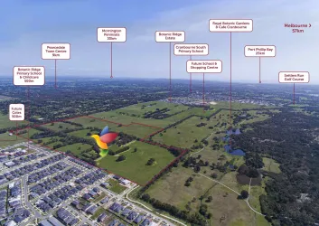 Kingbird Estate - Botanic Ridge