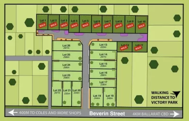 La Villetta Estate - Sebastopol Masterplan