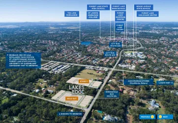 Lakes Edge Estate - Ellen Grove Aerial