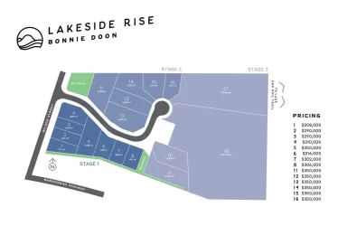 Lakeside Rise Estate - Bonnie Doon Masterplan