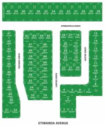Limpidi Mildura Masterplan