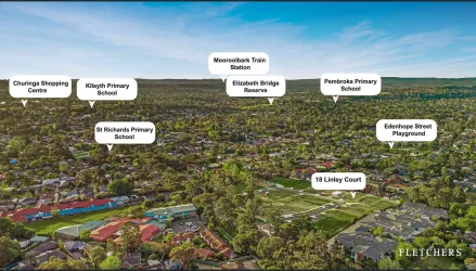Linley Court - Kilsyth Master Plan Aerial