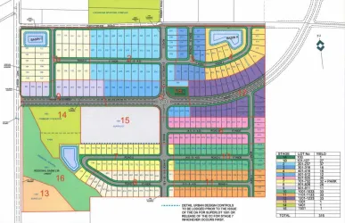 Lochinvar Downs Estate - Lochinvar Masterplan