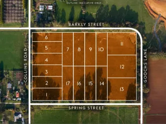 Loddonvale Estate - Glenlyo Masterplan