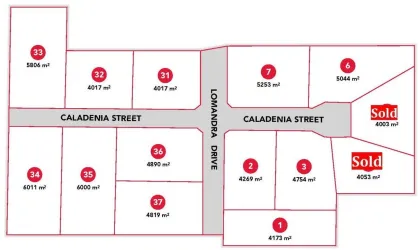 Lomandra Estate - Teesdale Masterplan