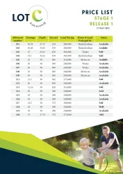 Lot C Estate - Paralowie Release Map