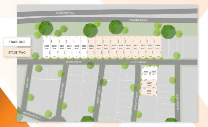 Macarthur Rise Estate - Spring Farm Masterplan