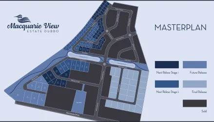 Macquarie View Estate - Dubbo Master Plan