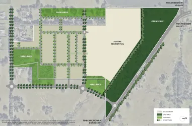 Maculata Park Estate - Cambewarra Master Plan