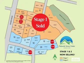 Malanda Views Estate - Malanda Masterplan