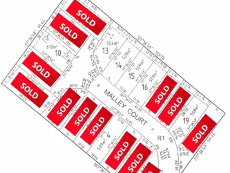 Malley Court Estate - Plenty Masterplan