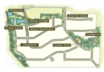 Mawson Green Estate - Meadows