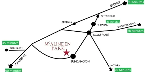 McAlinden Park Estate - Bundanoon Location