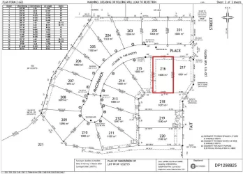 McCormack Place - Crookwell Masterplan