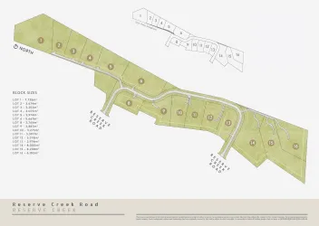 Meadow Estate - Kielvale Masterplan