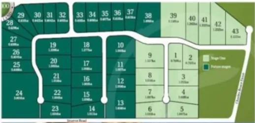 Meadows Estate - Oakhurst Master Plan