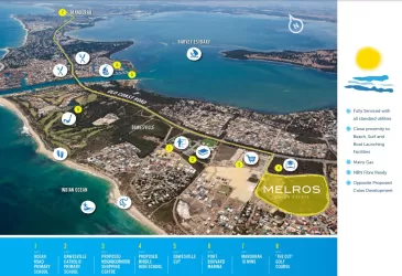 Melros Beach Estate - Dawesville Aerial