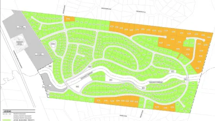 Mildura Rise Estate - Rockyview Masterplan