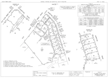 Milligan's Estate - Waterview Heights Master Plan