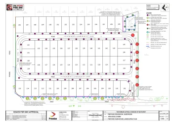 Minore Road - Dubbo Masterplan
