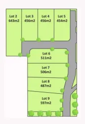 Monument Hill Estate - Albury Masterplan