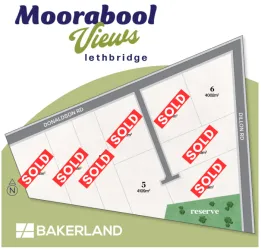 Moorabool Views Estate - Lethbridg Masterplan
