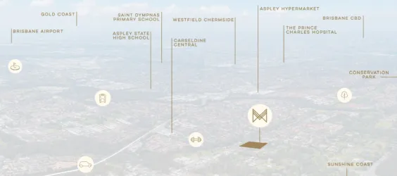 Motif Estate - Bridgeman Downs