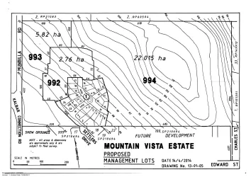 Mountain Vista Estate - Kalbar Masterplan