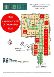 Murray Estate - Tongala Masterplan