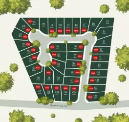 Myrtle Estate - Tahmoor Masterplan