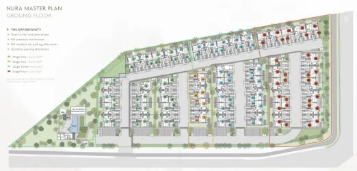 NURA Townhomes - Buderim Master Plan