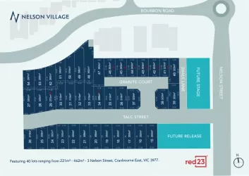 Nelson Village - Cranbourne E Masterplan