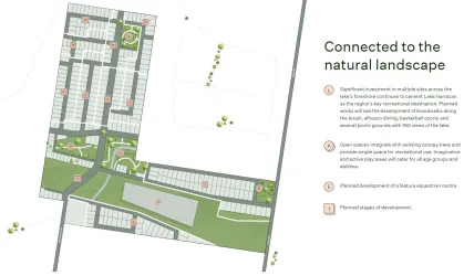 North Quarter Estate - Newborough Masterplan