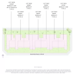 Nova Townhomes at Atherstone - Strathtulloh Masterplan