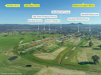 Oaksford Heights Estate - Mansfield Aerial